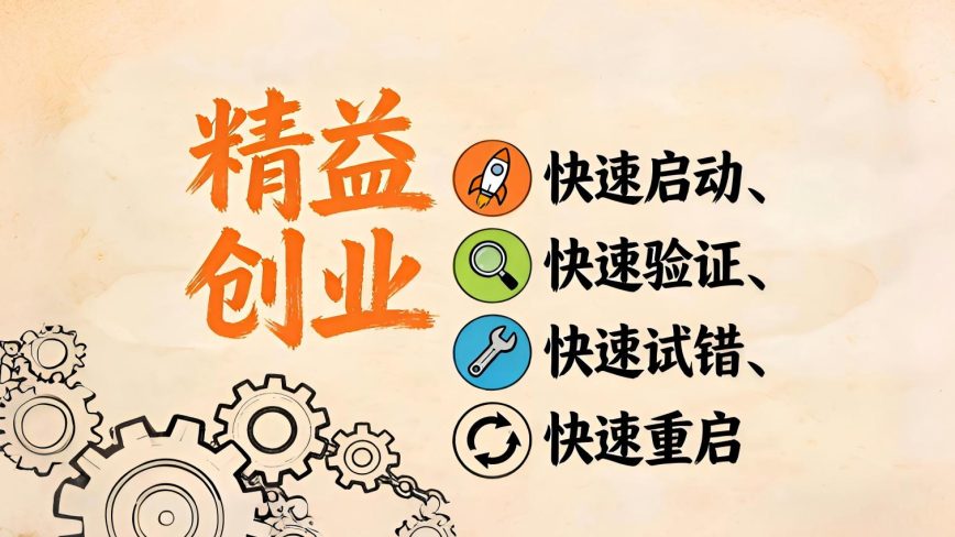 快速启动、快速验证、快速试错、快速重启